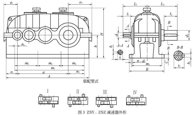 小型化、低噪聲：我們來(lái)看看ZSY減速機(jī)的特點(diǎn)