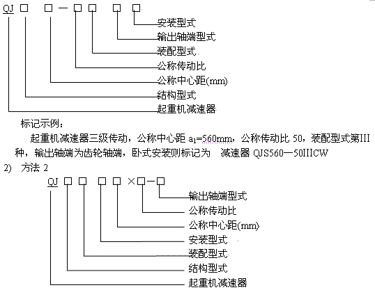 QJ系列起重機減速機