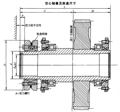 DBY、DCY硬齒面減速機(jī)空心軸套及脹盤(pán)尺寸