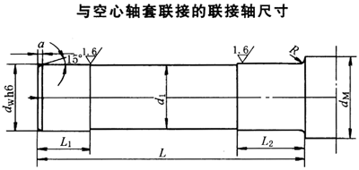 DBY、DCY硬齒面減速機(jī)與空心軸套聯(lián)接的聯(lián)接軸尺寸